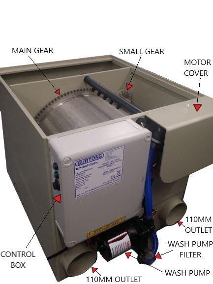 BD-300 Cube with UV