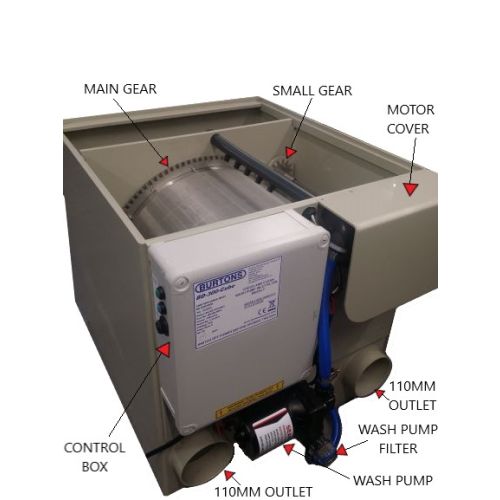 BD-300 Cube with UV