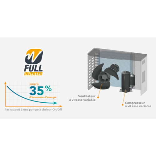 Jetline Premium 155 Wifi Model